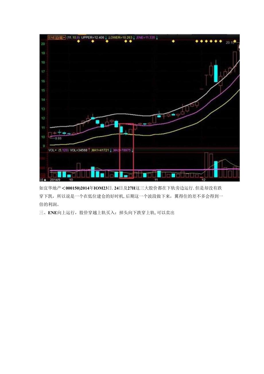 ENE轨道线实战技巧.docx_第2页