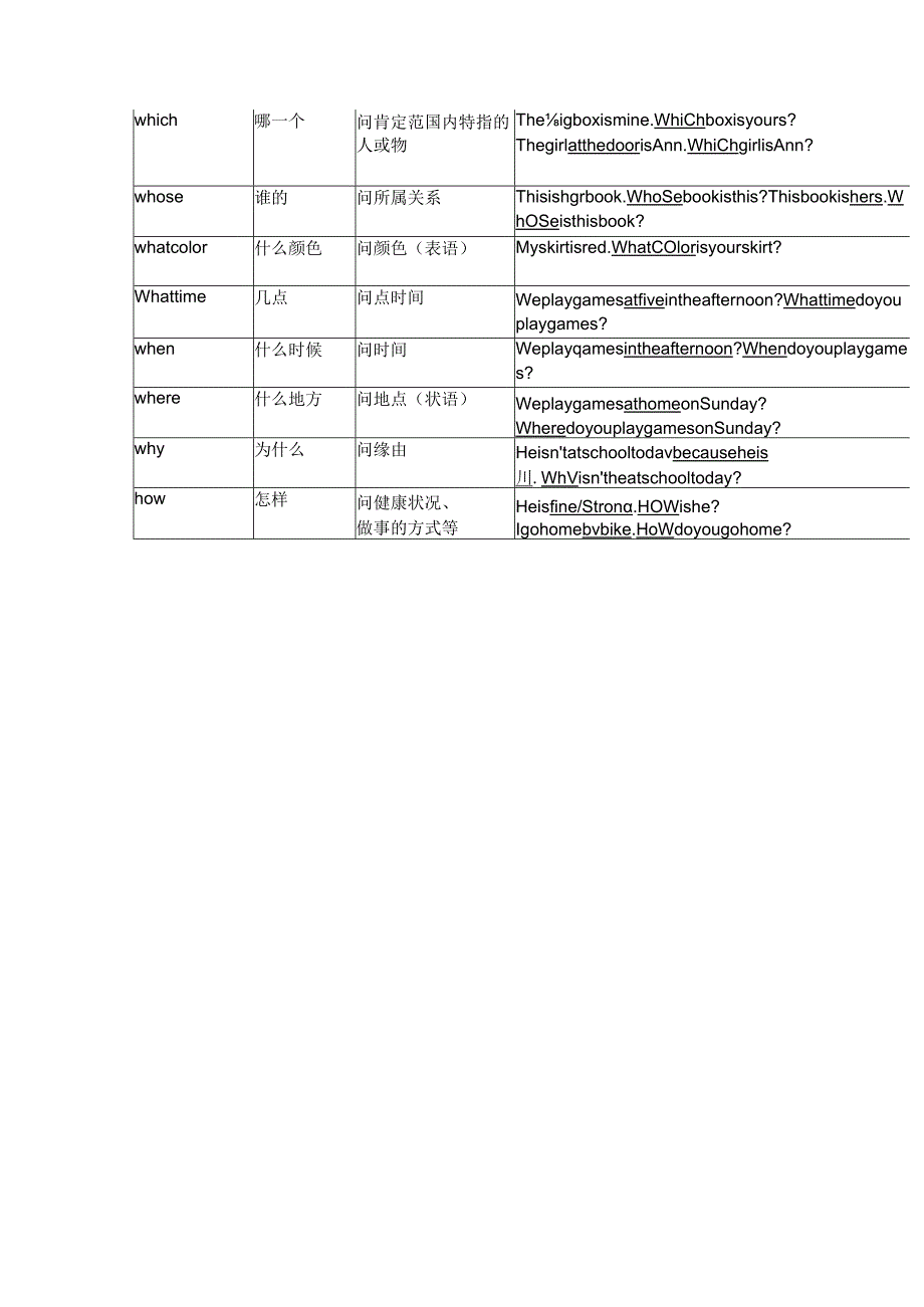 unit5 Grammar 预习案.docx_第3页