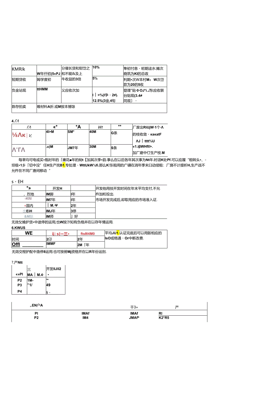 ERP沙盘实训.docx_第2页