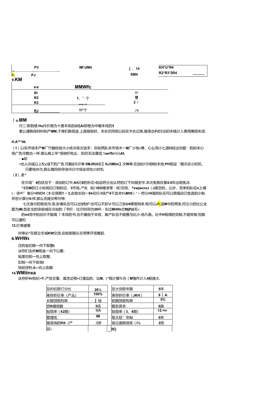 ERP沙盘实训.docx_第3页