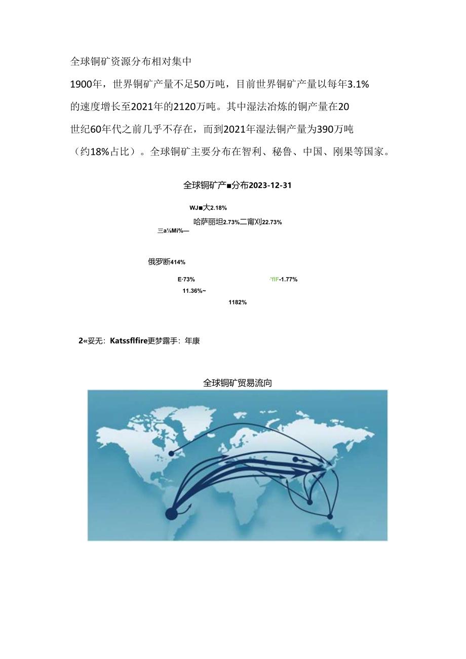 期货一天学习一个基本面——铜.docx_第2页