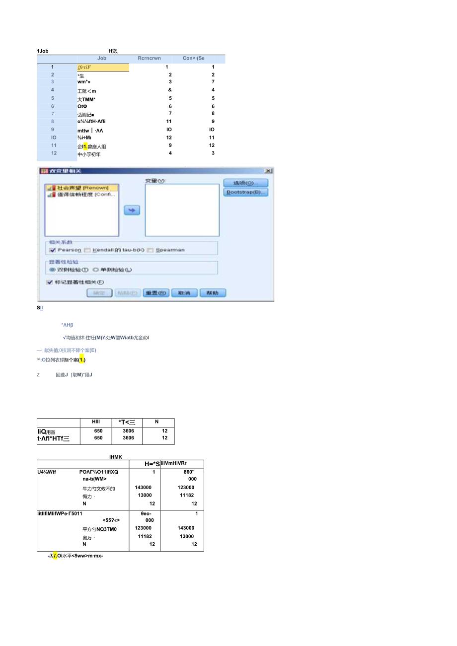 spss-实验报告.docx_第3页