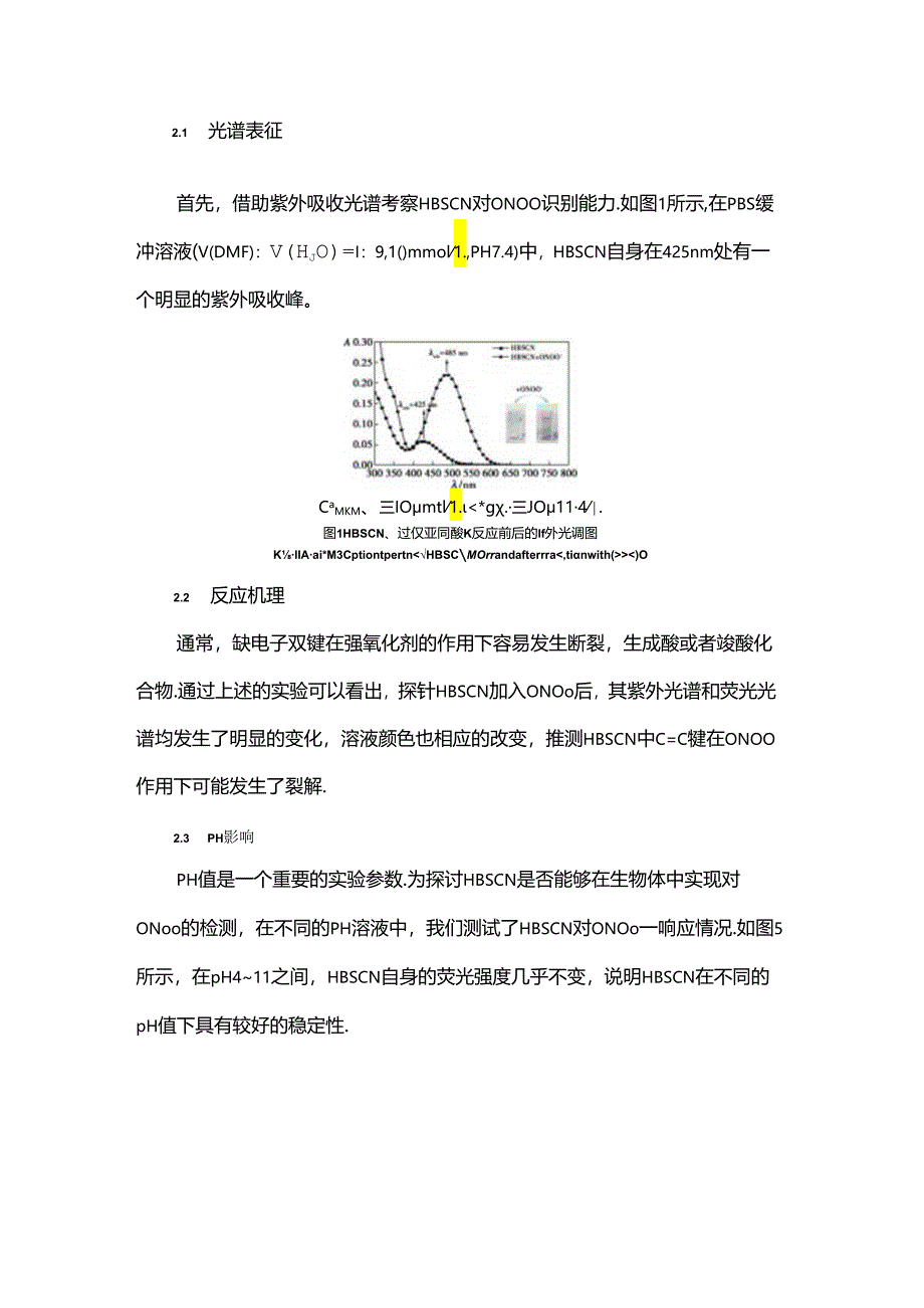 基于快速响应的红色 ONOO荧光探针及其细胞成像.docx_第2页