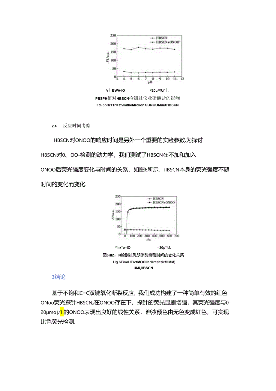 基于快速响应的红色 ONOO荧光探针及其细胞成像.docx_第3页