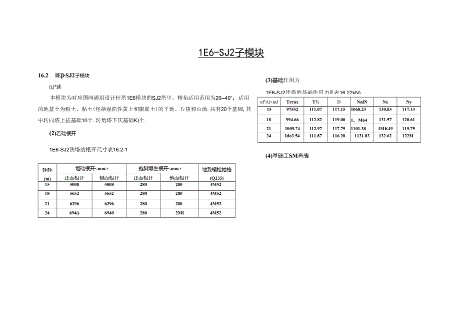 G-1E6子模块说明及速查表.docx_第3页