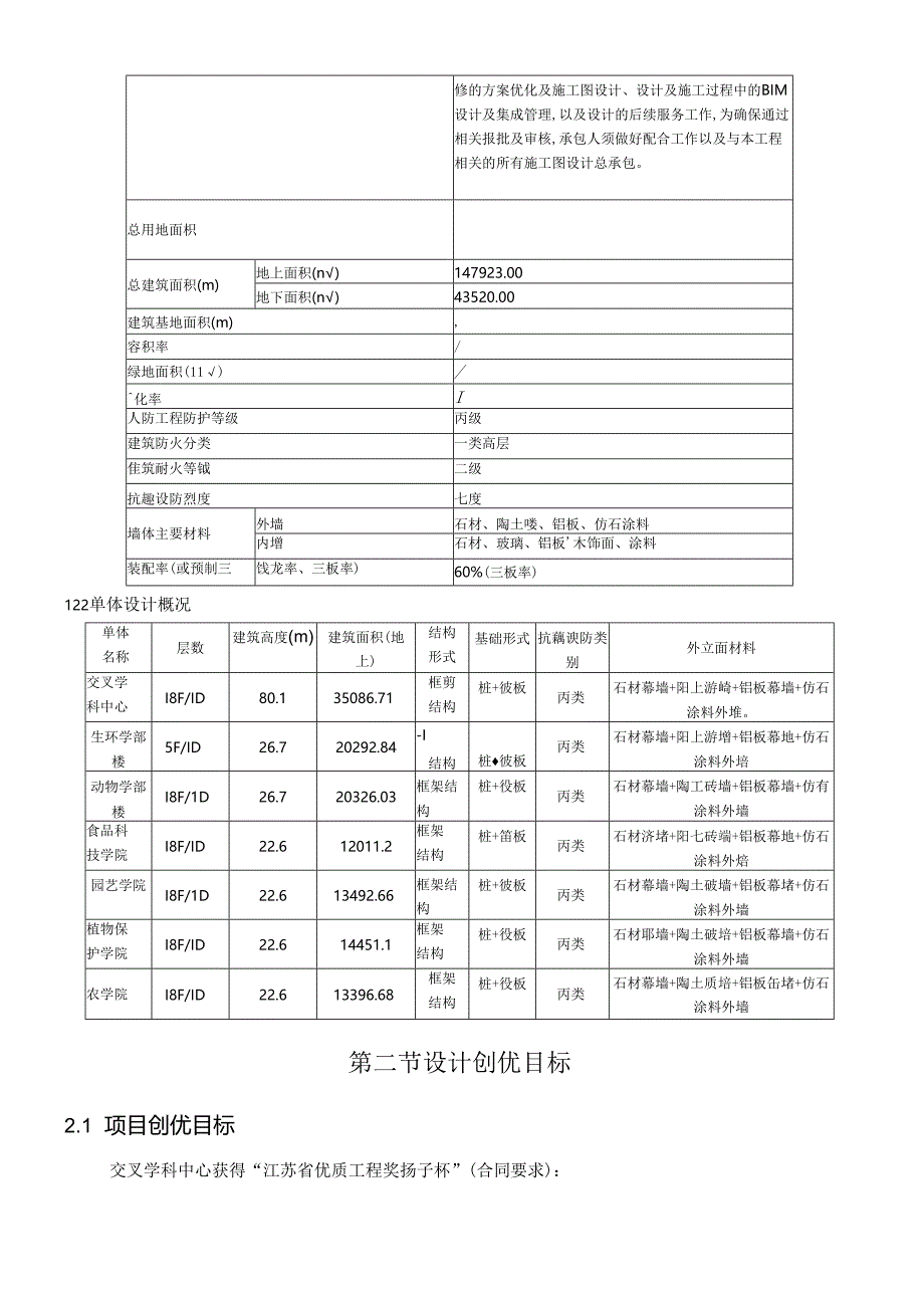 大学新校区设计创优实施策划书（模板）.docx_第3页