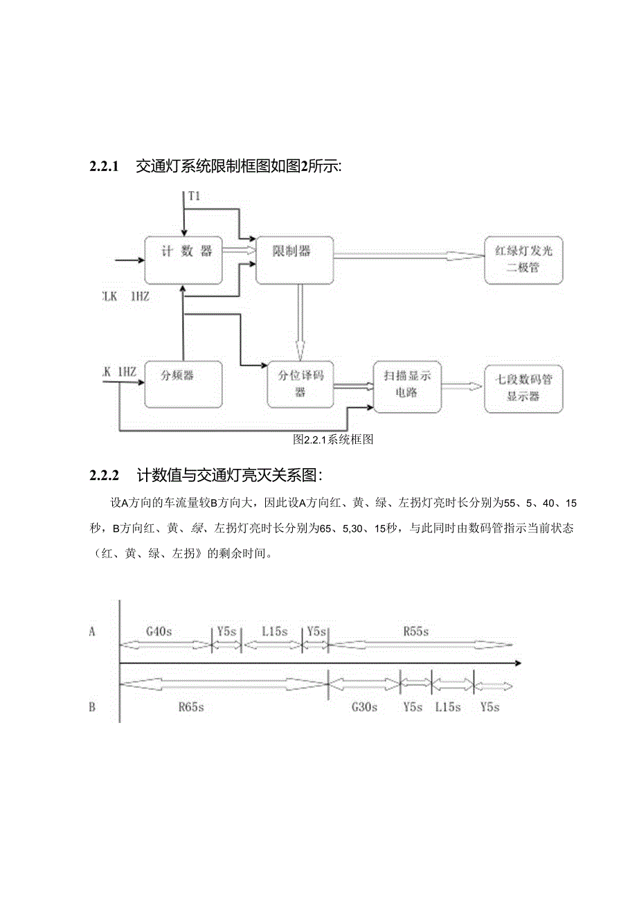 eda课程设计交通信号灯.docx_第1页