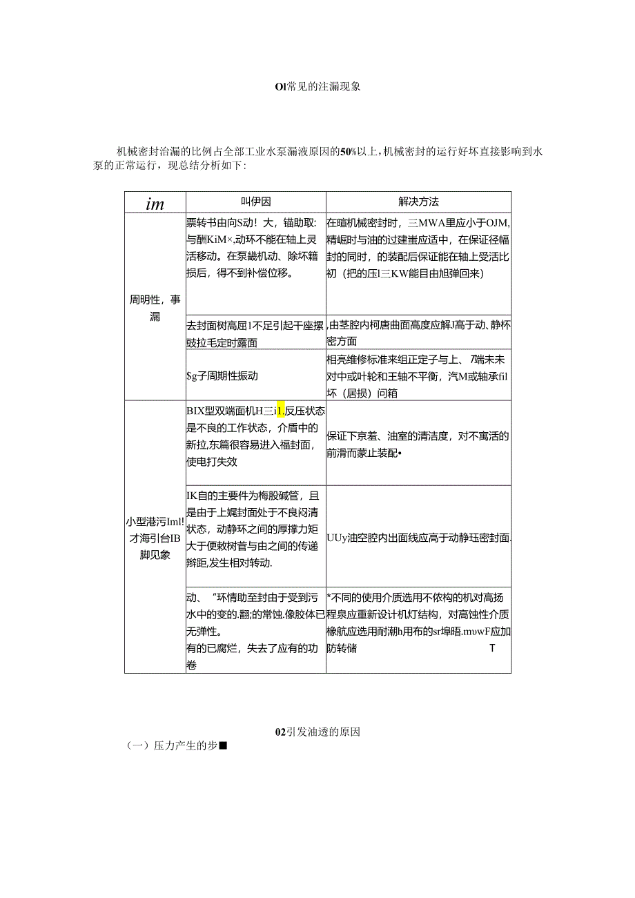 机械密封漏液的原因及解决办法.docx_第1页