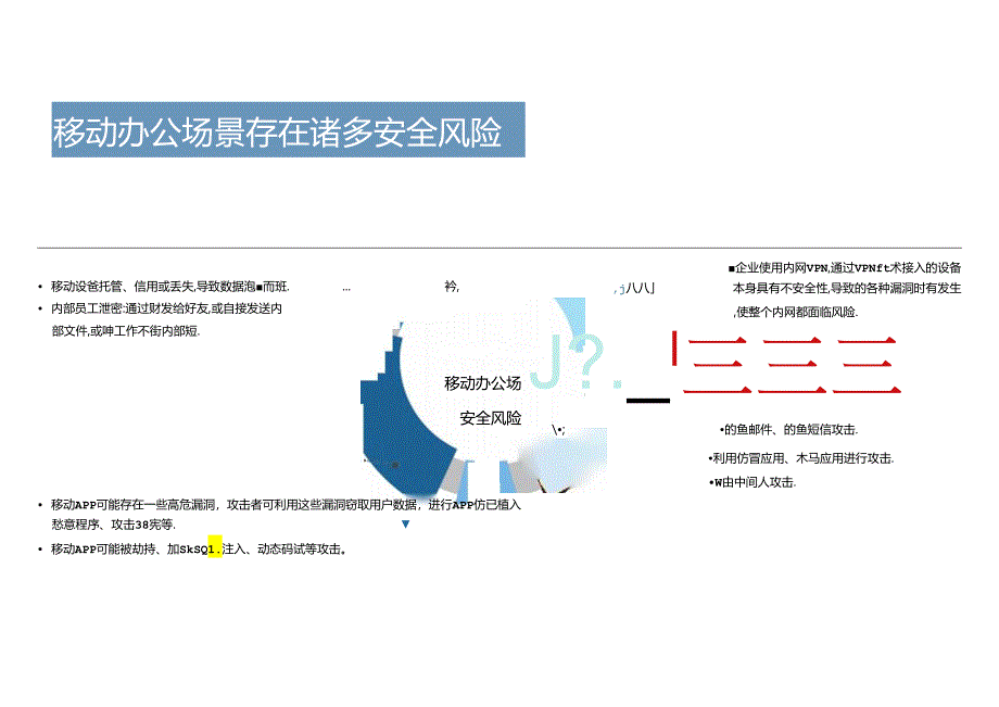 移动办公场景安全解决方案.docx_第3页