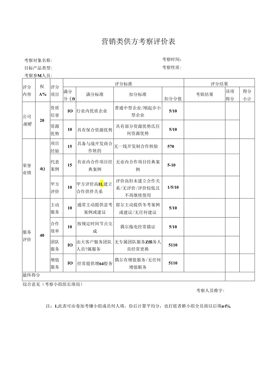 【招采管理】营销类供应商考察评价表.docx_第1页