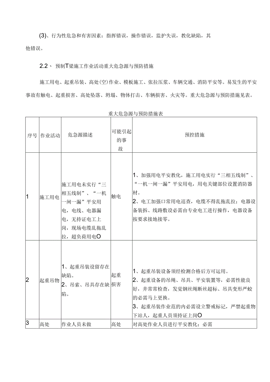 T梁预制环境因素危险源及风险分析评估措施.docx_第2页