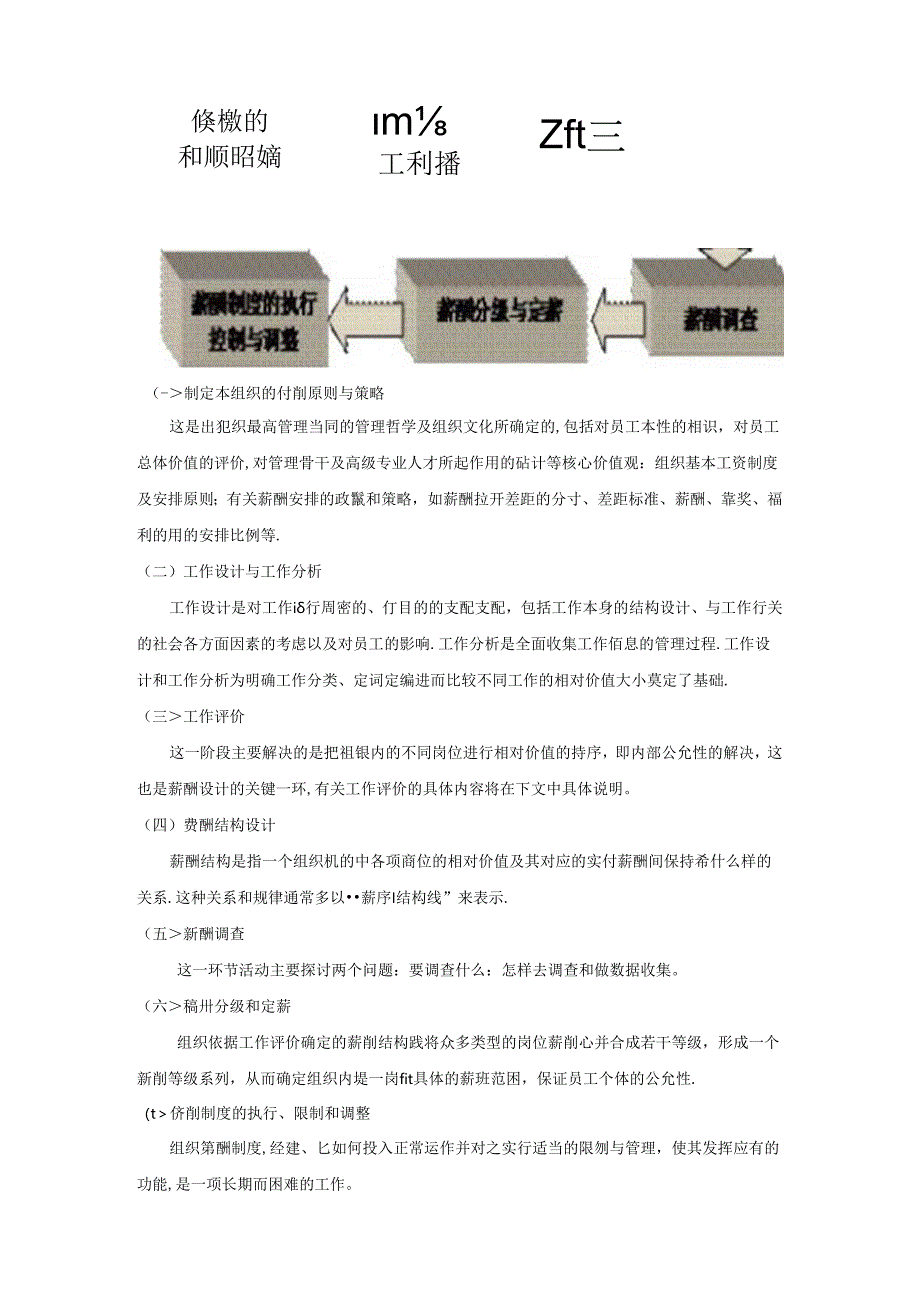 5薪酬的设计与管理.docx_第3页