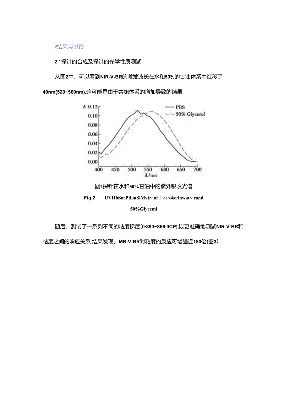 新型近红外荧光探针成像细胞肺纤维化过程粘度变化.docx_第2页