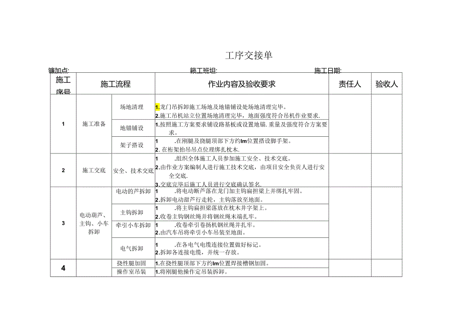 施工见证点模板 工序交接单.docx_第1页