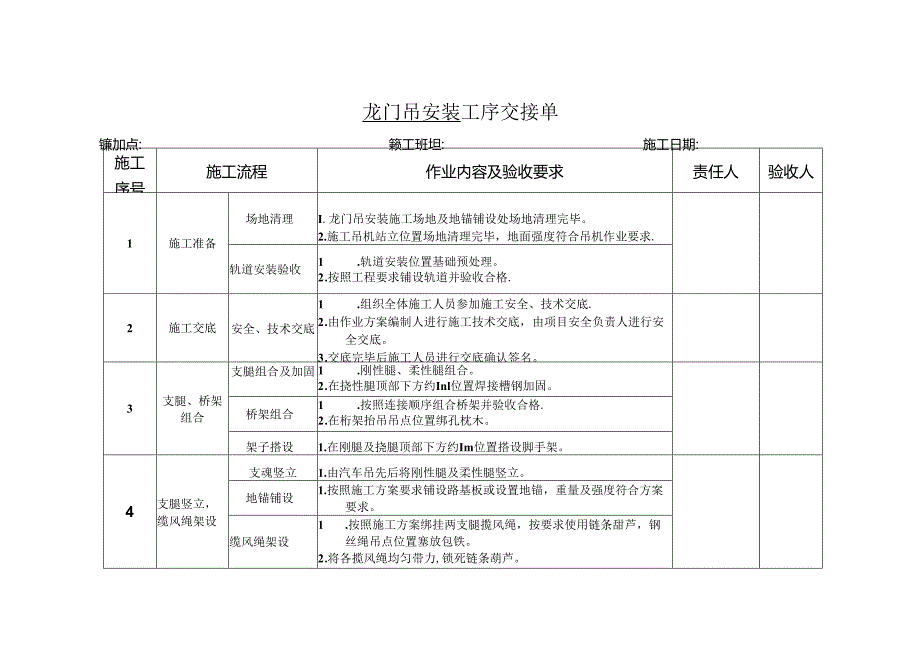 龙门吊安装施工见证点模板.docx_第1页