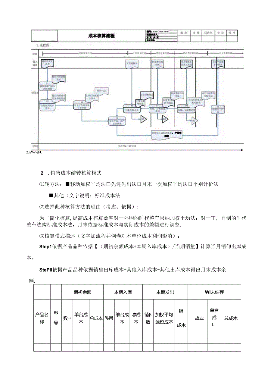 SAP某汽车制造企业成本核算模式说明.docx_第2页