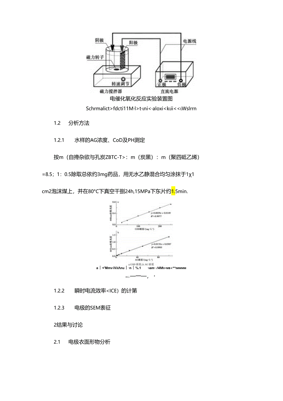 茜素绿染料的TiPbO2电极与TiIrO2+Ta2O5电极催化降解比较研究.docx_第2页