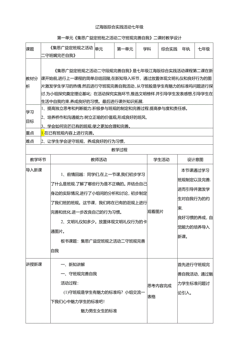 1.2集思广益定班规活动二 守班规完善自我 教案 辽海版综合实践活动七年级上册.docx_第1页