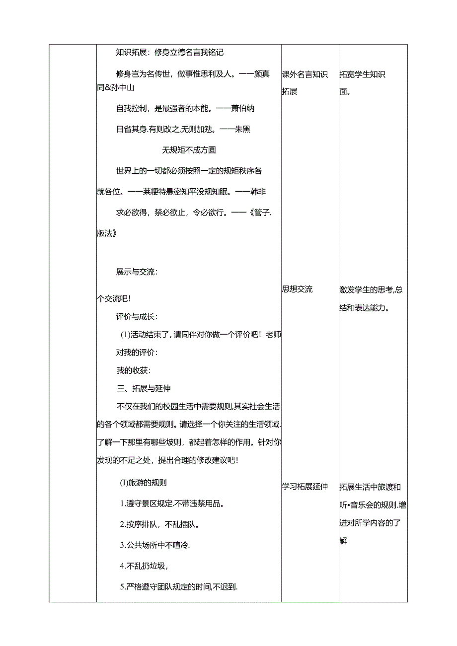 1.2集思广益定班规活动二 守班规完善自我 教案 辽海版综合实践活动七年级上册.docx_第3页