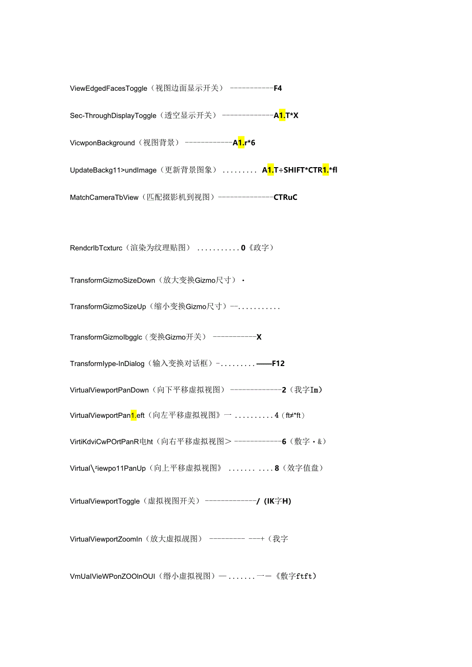 maya-各模块-快捷键(DOC).docx_第2页