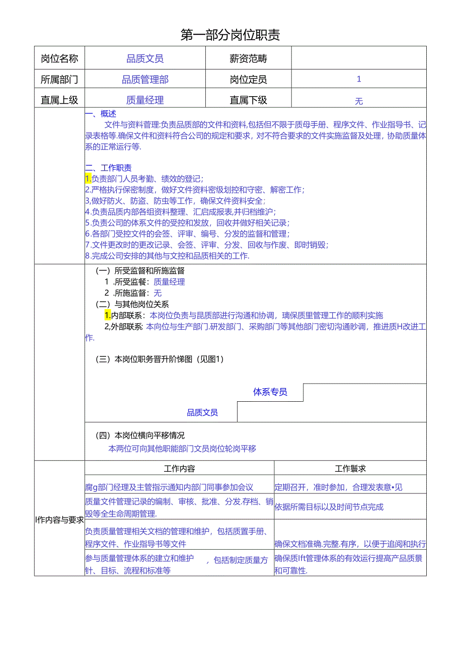 品质文员岗位职责说明书.docx_第1页