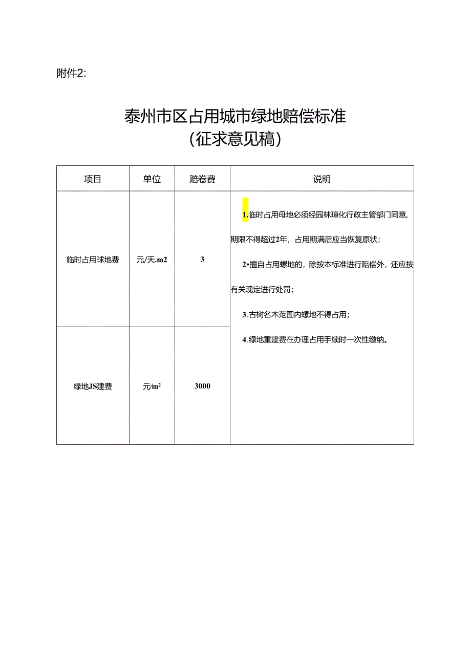 泰州市区占用城市绿地赔偿标准（征求意见稿）.docx_第1页