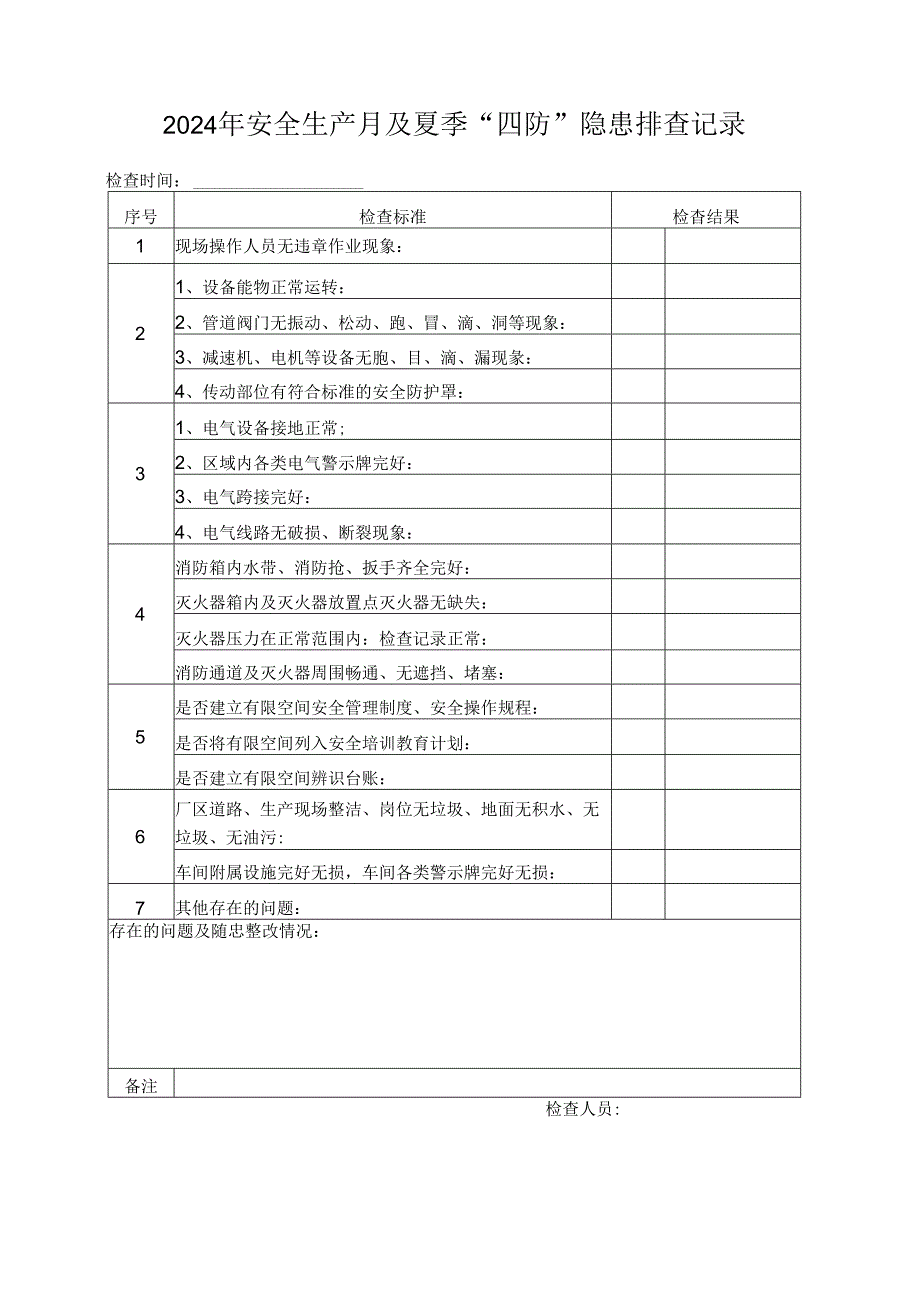 2024年安全生产月及夏季“四防”隐患排查记录.docx_第1页