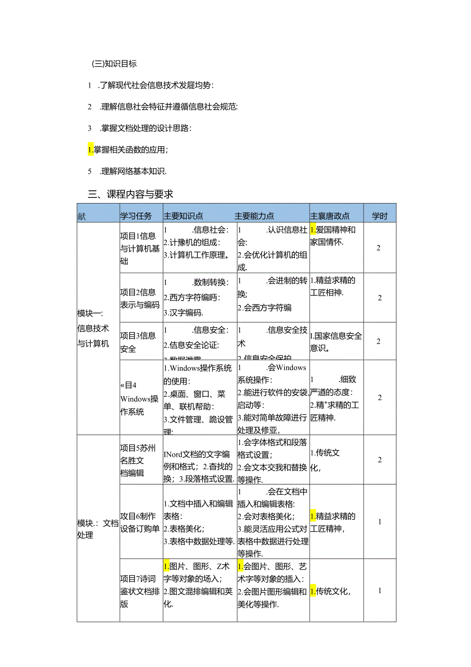 信息技术基础（第2版）课程标准.docx_第3页