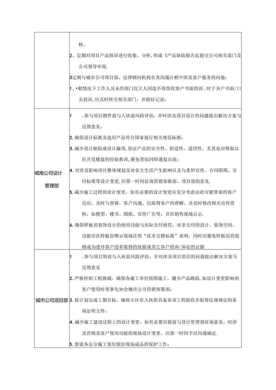 【客服管理】地产客户服务风险防范作业指引.docx_第3页