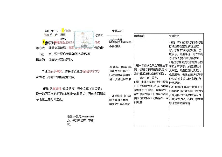 精读引领课《白鹅》教学设计.docx_第3页