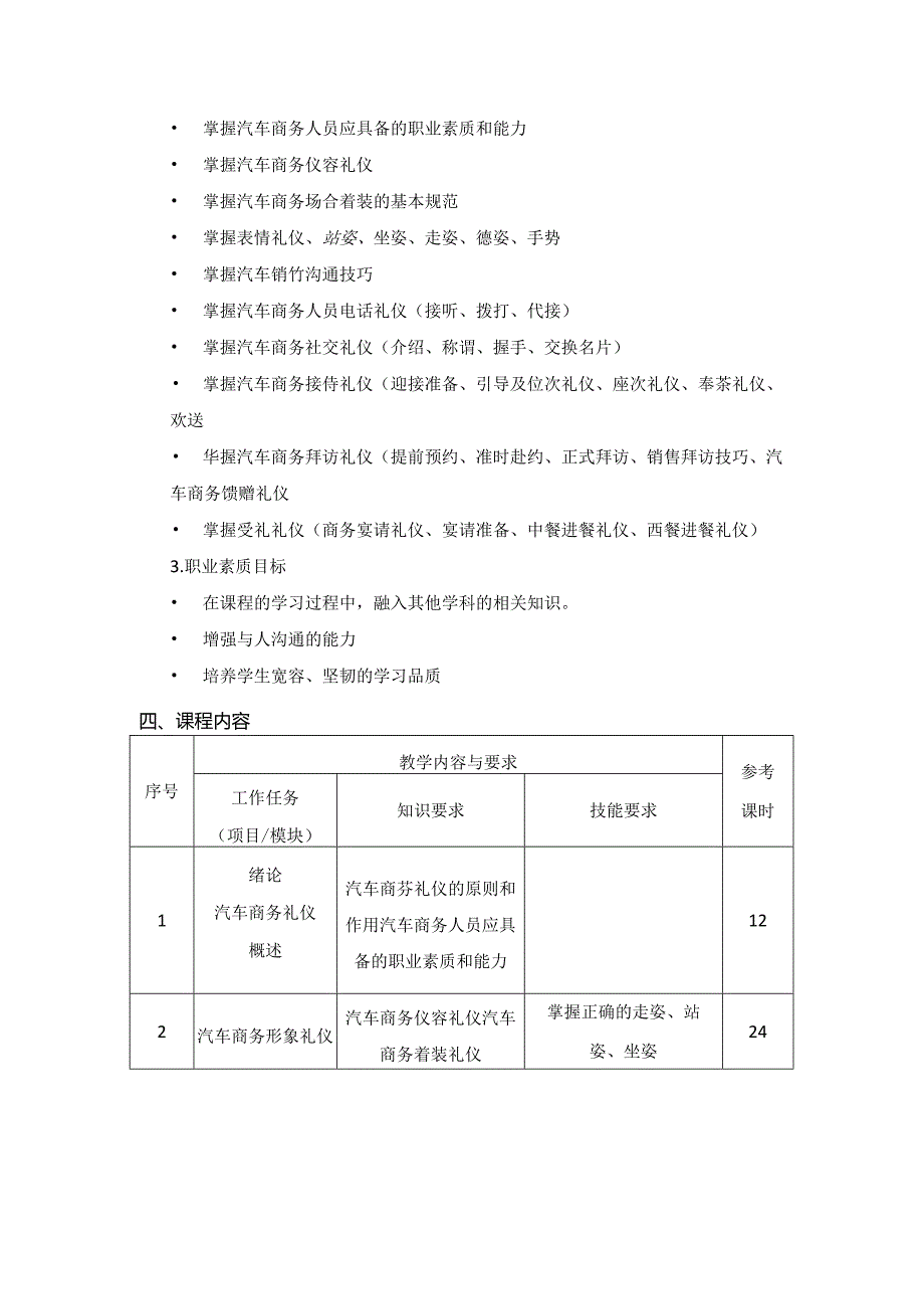 汽车营销专业《商务礼仪》课程标准.docx_第2页