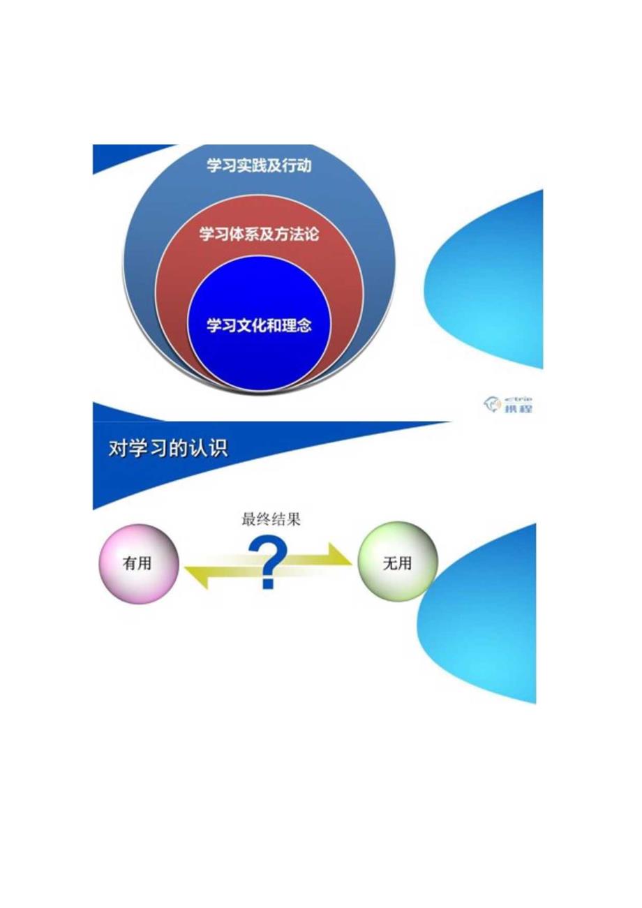 携程大学学习创造价值.docx_第1页