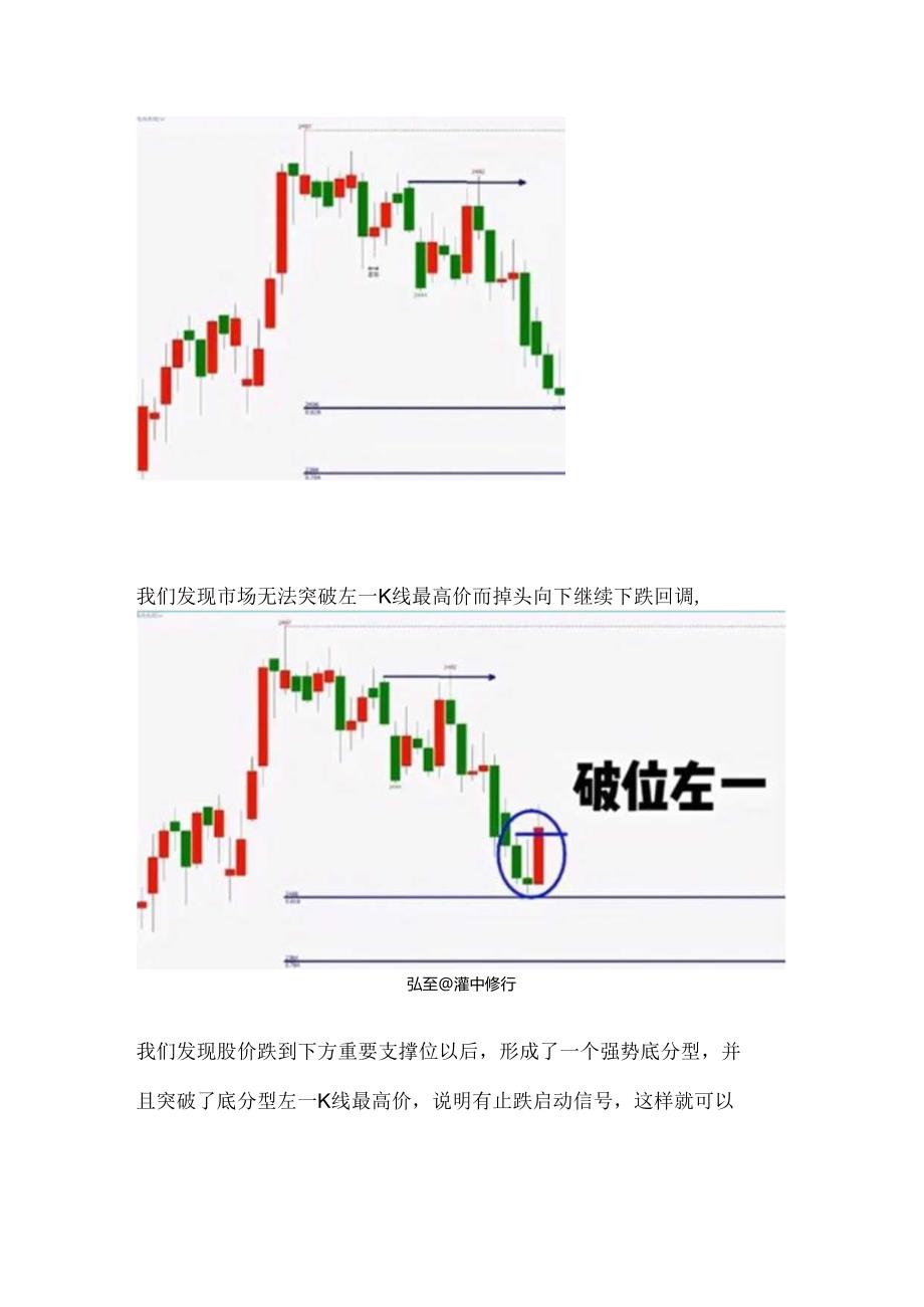 如何抄底抄底的两个必要条件.docx_第3页