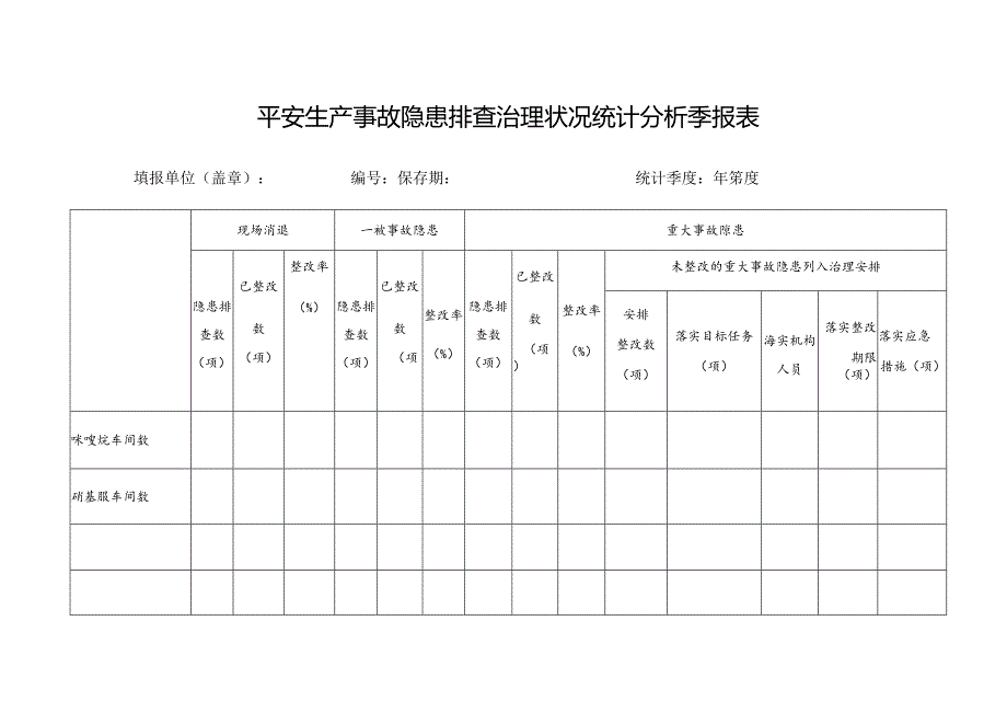 8安全生产事故隐患排查治理情况统计分析季报表.docx_第1页