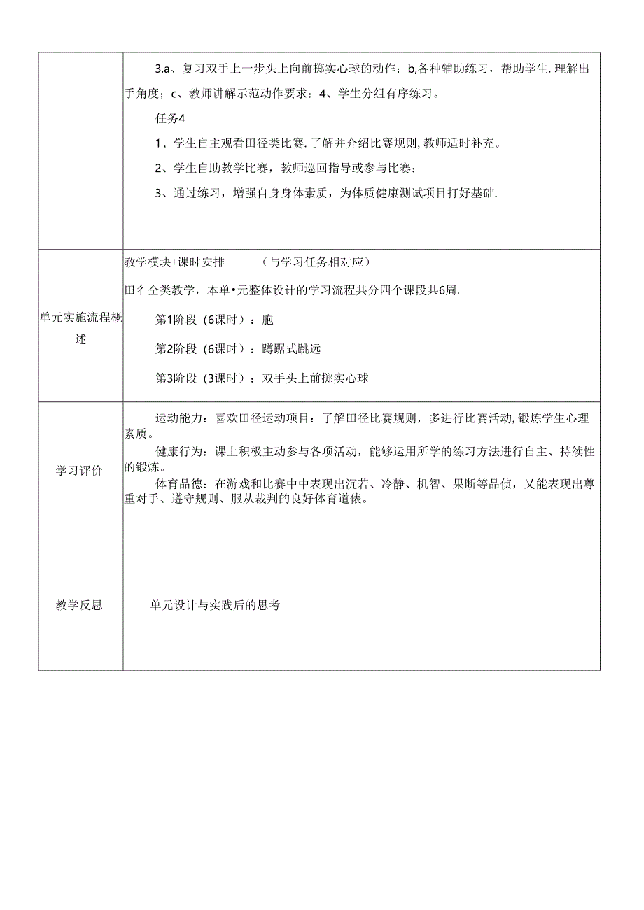 七年级体育上《田径》教学设计.docx_第2页