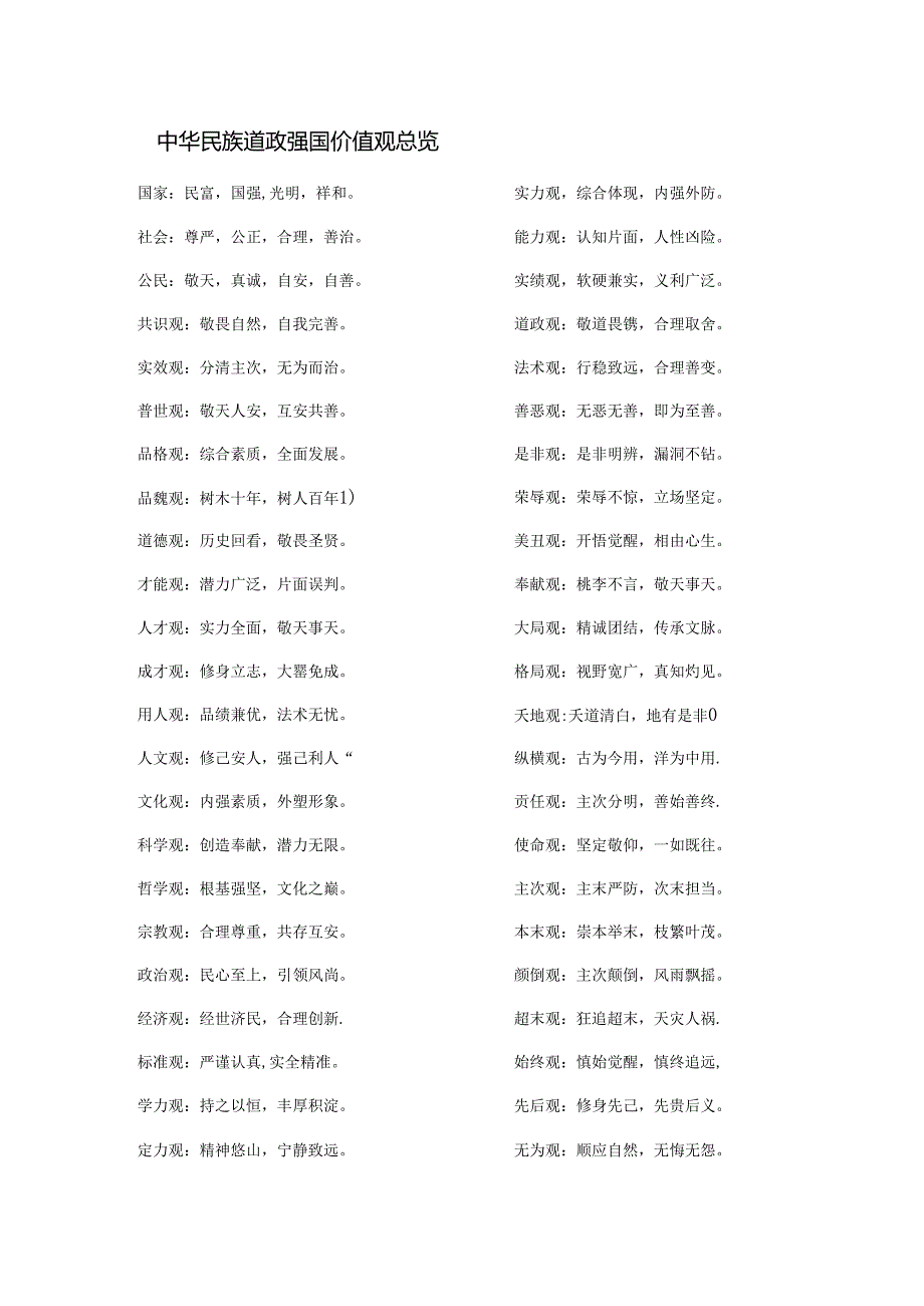 中华民族道政强国价值观总览Microsoft Word 文档.docx_第1页