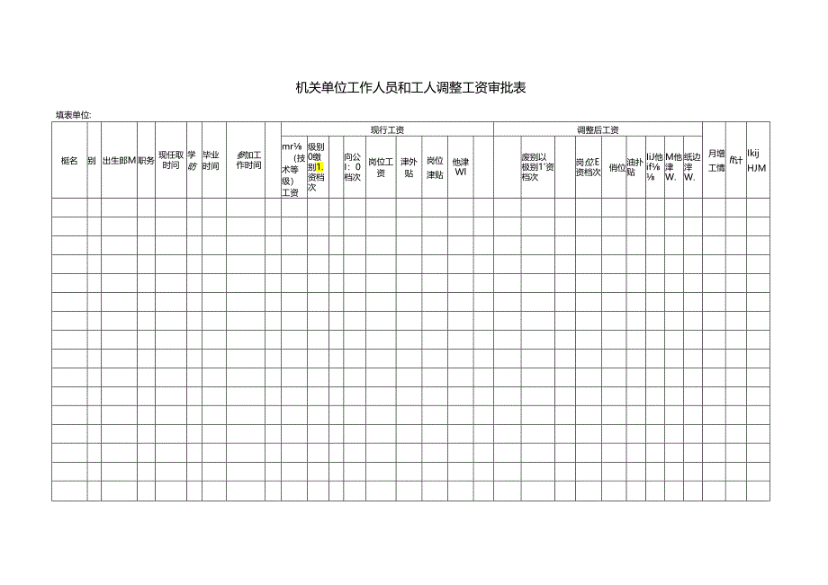 机关单位工作人员和工人调整工资审批表.docx_第1页