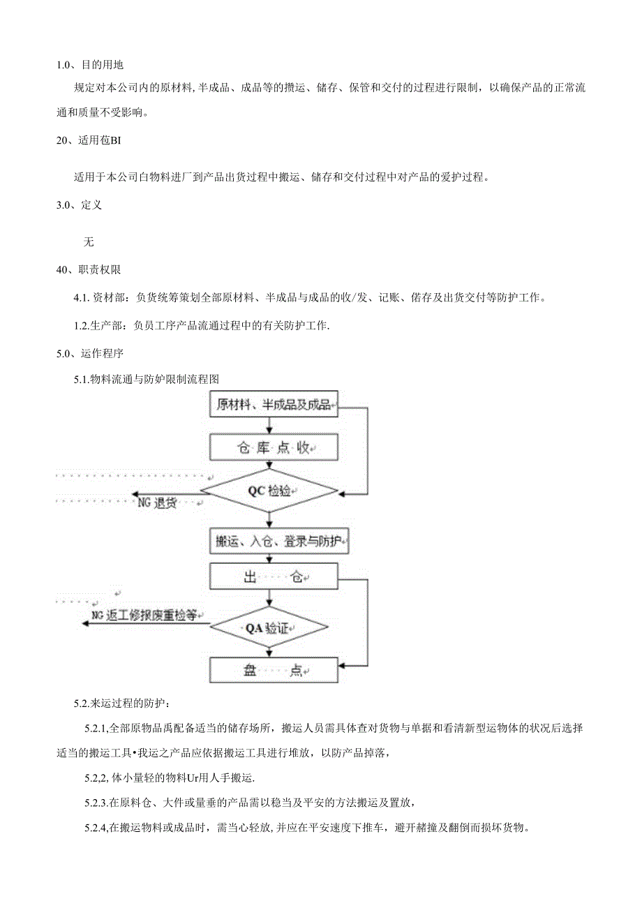 QP-07产品防护控制程序.docx_第2页