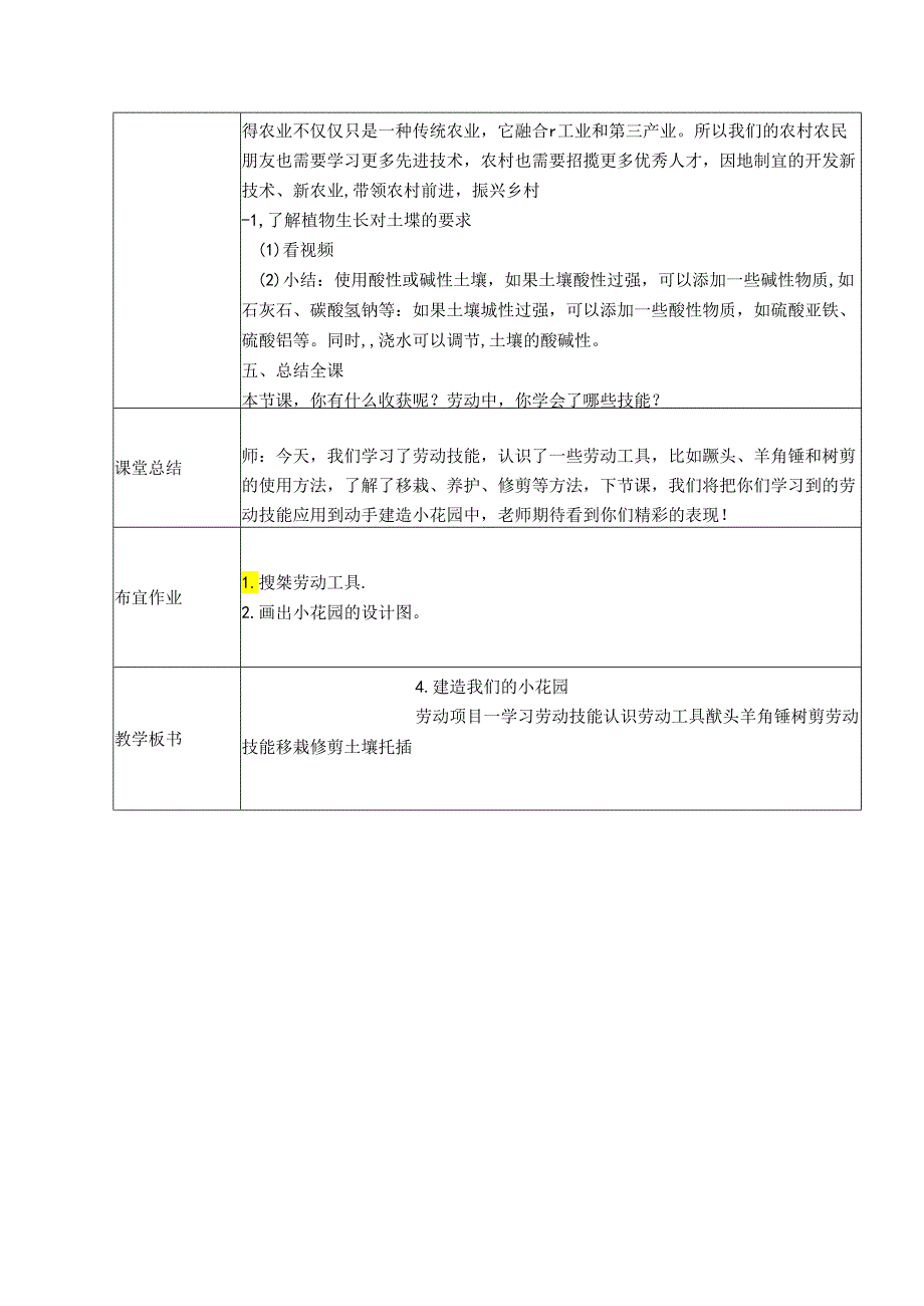 4：建设我们的小花园 项目一学习劳动技能（教学设计）皖教版四年级下册.docx_第3页