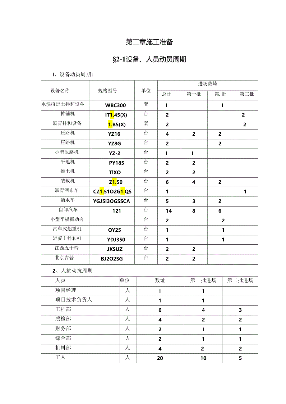 二级公路工程施工组织设计.docx_第3页