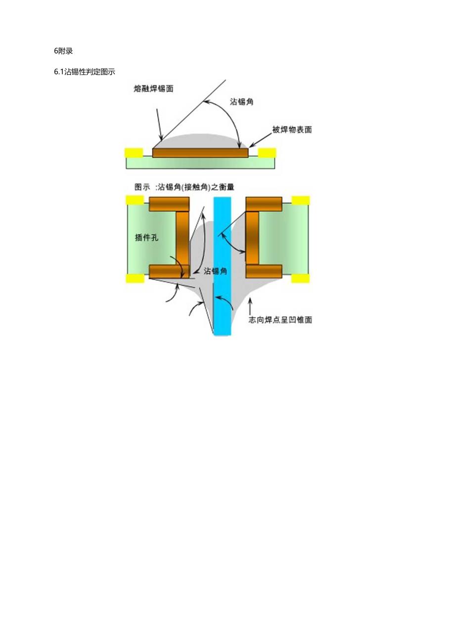 PCBA检验标准.docx_第3页