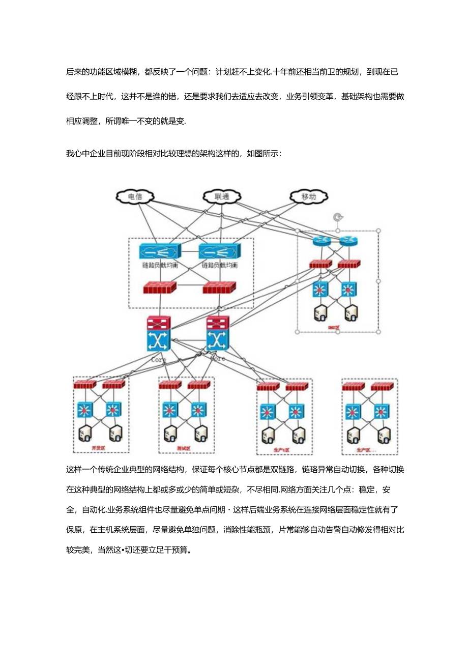 系统运维中的网络知识汇总.docx_第2页