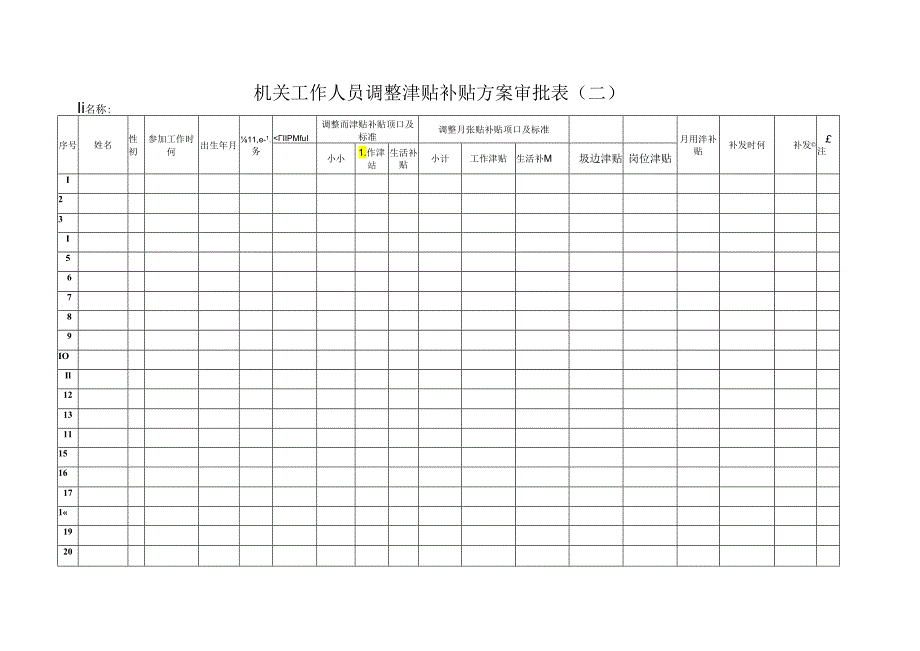 机关工作人员调整津贴补贴方案审批表（二）.docx_第1页