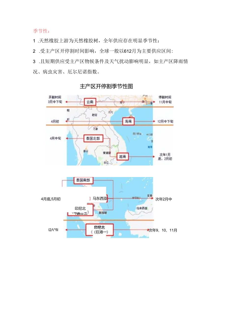 期货一天学习一个基本面——天然橡胶.docx_第3页