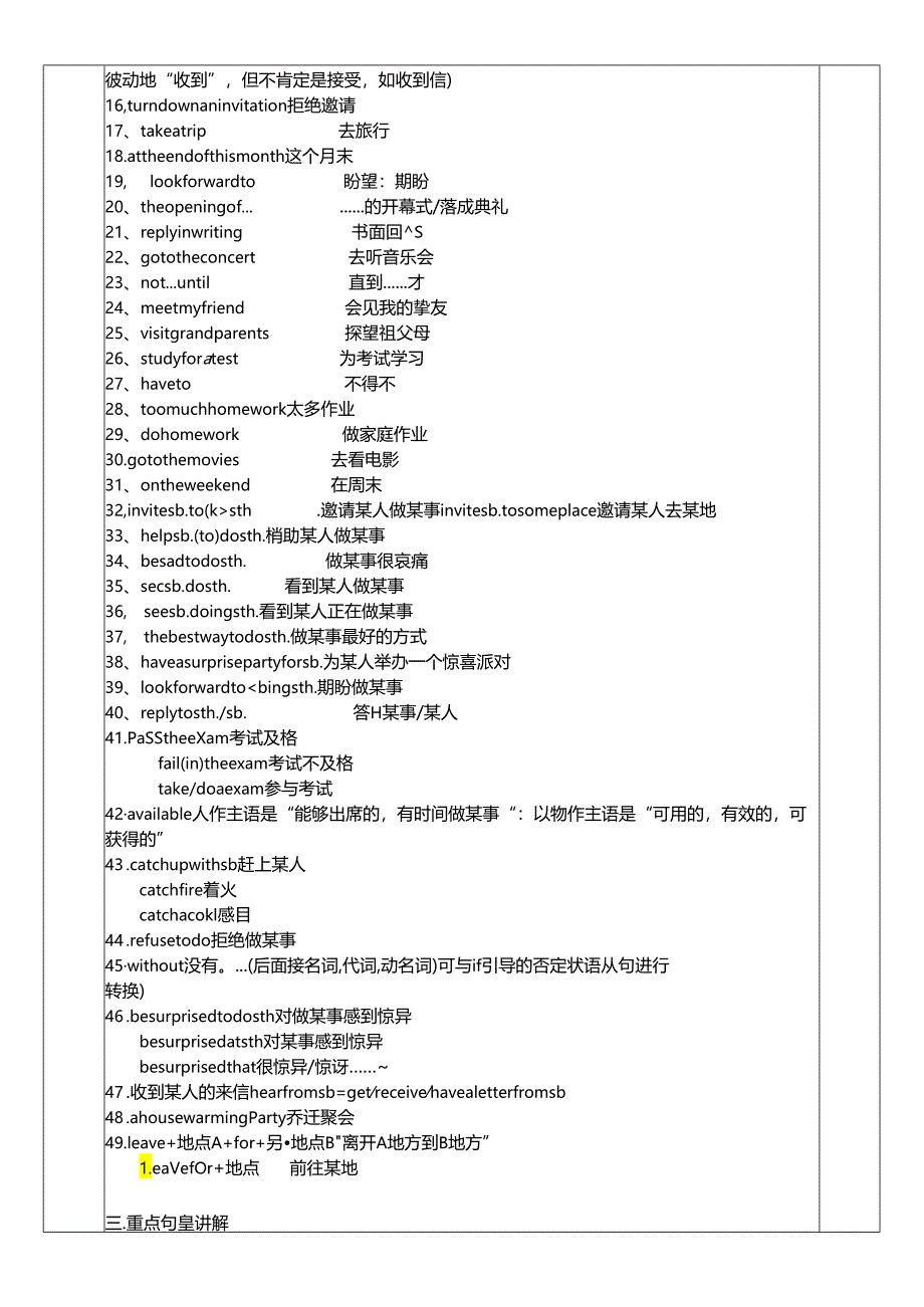 Unit9can-you-come-to-my-party知识点.docx_第2页