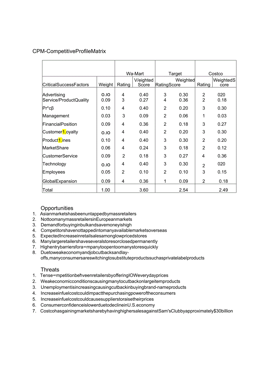 人民大2024战略管理（第13版）案例教师手册 david_sm13e_cn_06.docx_第2页