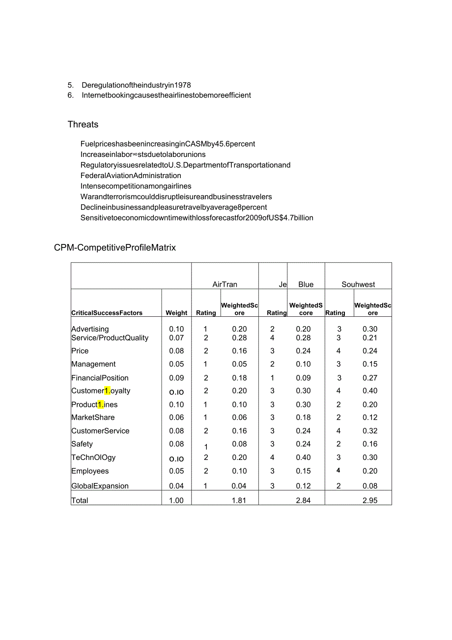 人民大2024战略管理（第13版）案例教师手册 david_sm13e_cn_04.docx_第2页