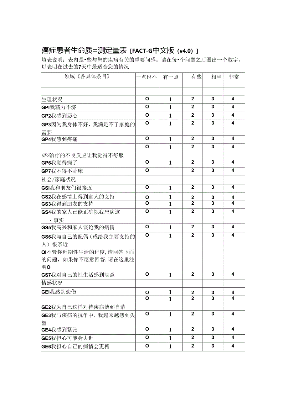 癌症患者生命质量量表FACT-G v.docx_第1页