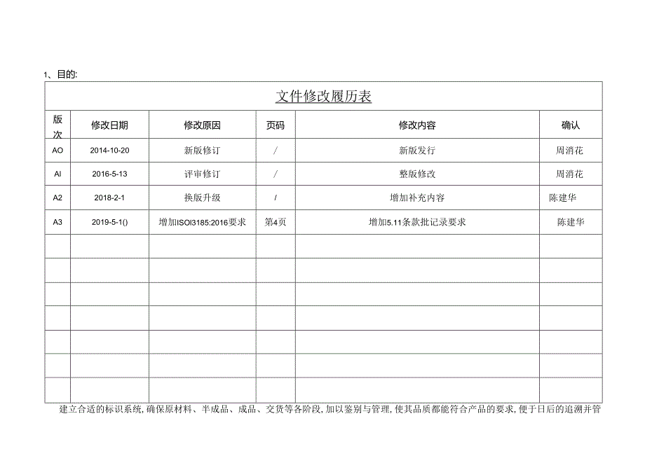 ISO13485-2016产品标识与可追溯性控制程序MP-09A3.docx_第1页