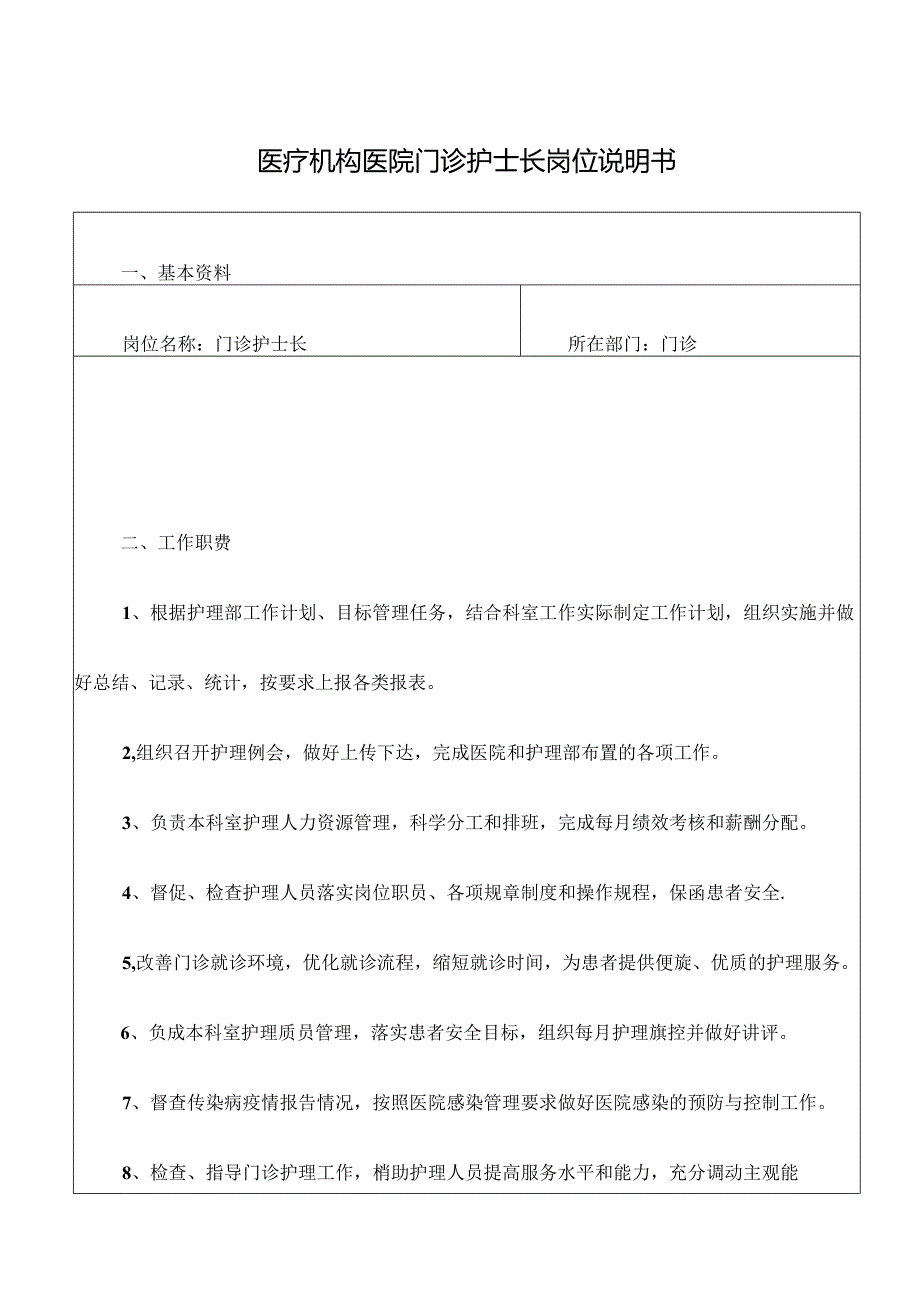 医疗机构门诊护士长岗位说明书.docx_第1页